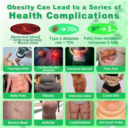 𝐂𝐚𝐫𝐞𝐔𝐩𝐥𝐢𝐟𝐭® has a surprise upgrade just for you! You've already got an amazing offer — but now you've unlocked an even better one:👉 You'll get a massive 30% off your next purchase — for the next five minutes only!