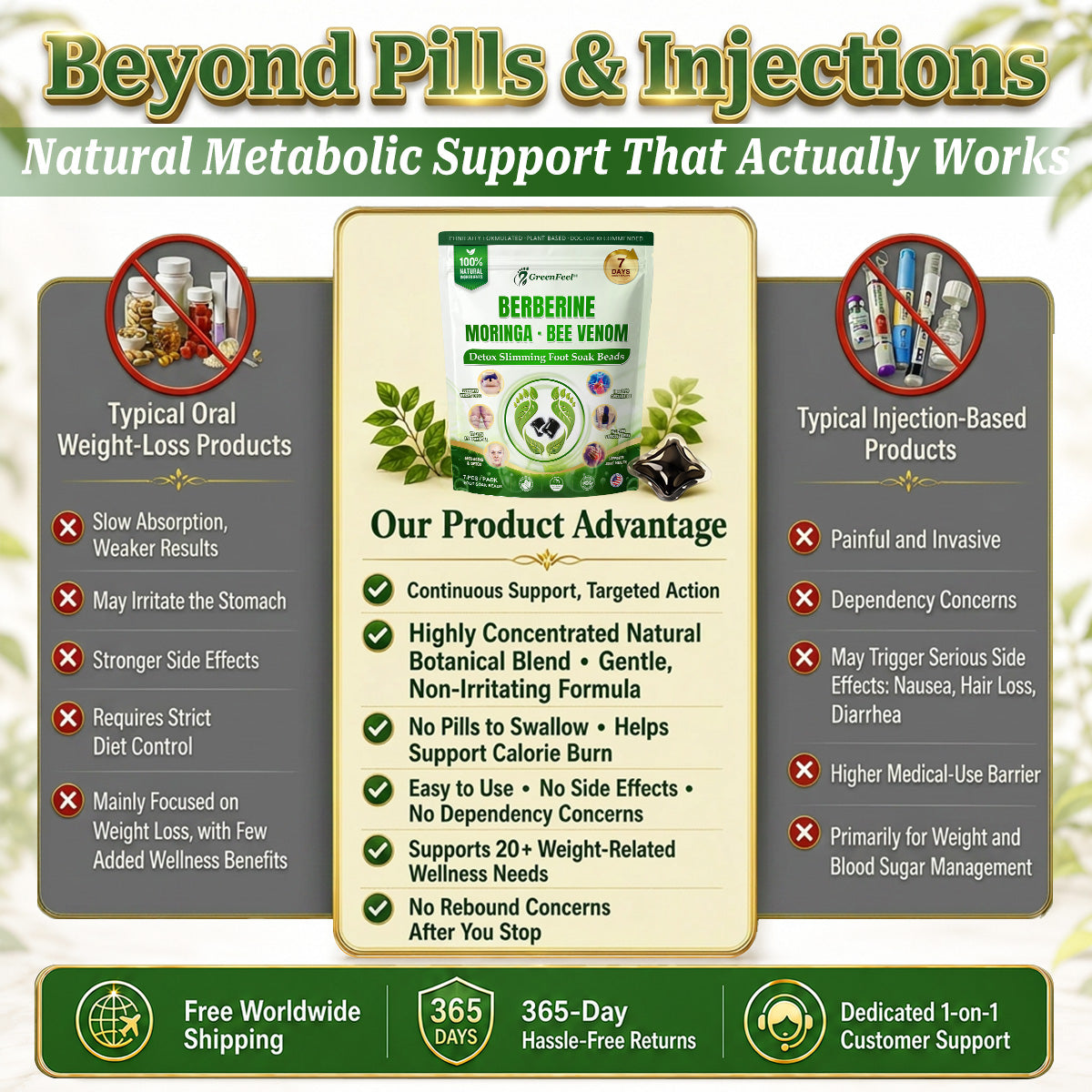 ✅𝐎𝐟𝐟𝐢𝐜𝐢𝐚𝐥 𝐁𝐫𝐚𝐧𝐝 𝐒𝐭𝐨𝐫𝐞 |👩‍⚕️𝑮𝒓𝒆𝒆𝒏𝑭𝒆𝒆𝒍® 𝑩𝒆𝒓𝒃𝒆𝒓𝒊𝒏𝒆 𝑴𝒐𝒓𝒊𝒏𝒈𝒂- 𝑩𝒆𝒆 𝑽𝒆𝒏𝒐𝒎 Metabolic Wellness Foot Soak Beads