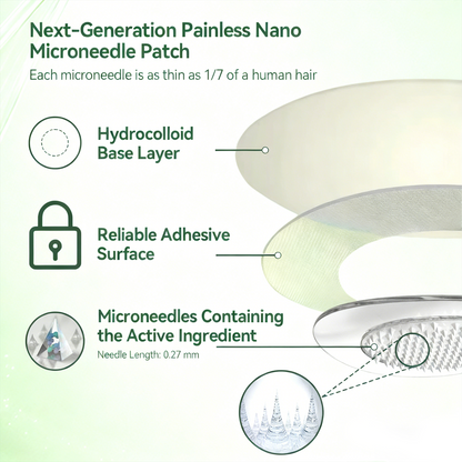 𝐂𝐚𝐫𝐞𝐔𝐩𝐥𝐢𝐟𝐭® has a surprise upgrade just for you! You've already got an amazing offer — but now you've unlocked an even better one:👉 You'll get a massive 30% off your next purchase — for the next five minutes only!