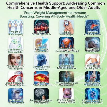 🔥 👩‍⚕️【𝐿𝑎𝑠𝑡 𝐷𝑎𝑦 𝑃𝑟𝑜𝑚𝑜𝑡𝑖𝑜𝑛 80% 𝑂𝐹𝐹】✅CareUplift® 𝑀𝑜𝑟𝑖𝑛𝑔𝑎 · 𝐵𝑒𝑟𝑏𝑒𝑟𝑖𝑛𝑒 × 𝑁𝐴𝐷+10-𝑖𝑛-1 𝐴𝑑𝑣𝑎𝑛𝑐𝑒𝑑 𝑁𝑎𝑛𝑜 𝑀𝑖𝑐𝑟𝑜𝑛𝑒𝑒𝑑𝑙𝑒 𝑃𝑎𝑡𝑐ℎ✨𝟩 𝑃𝑎𝑡𝑐ℎ𝑒𝑠 𝑃𝑒𝑟 𝐵𝑜𝑥 · 𝑂𝑛𝑒-𝑊𝑒𝑒𝑘 𝑆𝑢𝑝𝑝𝑙𝑦