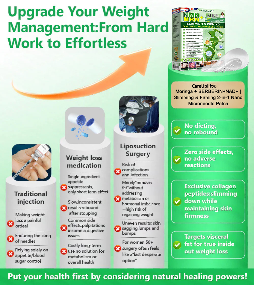 🔥 👩‍⚕️【𝐿𝑎𝑠𝑡 𝐷𝑎𝑦 𝑃𝑟𝑜𝑚𝑜𝑡𝑖𝑜𝑛 80% 𝑂𝐹𝐹】✅CareUplift® 𝑀𝑜𝑟𝑖𝑛𝑔𝑎 · 𝐵𝑒𝑟𝑏𝑒𝑟𝑖𝑛𝑒 × 𝑁𝐴𝐷+10-𝑖𝑛-1 𝐴𝑑𝑣𝑎𝑛𝑐𝑒𝑑 𝑁𝑎𝑛𝑜 𝑀𝑖𝑐𝑟𝑜𝑛𝑒𝑒𝑑𝑙𝑒 𝑃𝑎𝑡𝑐ℎ✨𝟩 𝑃𝑎𝑡𝑐ℎ𝑒𝑠 𝑃𝑒𝑟 𝐵𝑜𝑥 · 𝑂𝑛𝑒-𝑊𝑒𝑒𝑘 𝑆𝑢𝑝𝑝𝑙𝑦