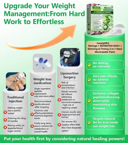 🔥 👩‍⚕️【𝐿𝑎𝑠𝑡 𝐷𝑎𝑦 𝑃𝑟𝑜𝑚𝑜𝑡𝑖𝑜𝑛 80% 𝑂𝐹𝐹】✅CareUplift® 𝑀𝑜𝑟𝑖𝑛𝑔𝑎 · 𝐵𝑒𝑟𝑏𝑒𝑟𝑖𝑛𝑒 × 𝑁𝐴𝐷+10-𝑖𝑛-1 𝐴𝑑𝑣𝑎𝑛𝑐𝑒𝑑 𝑁𝑎𝑛𝑜 𝑀𝑖𝑐𝑟𝑜𝑛𝑒𝑒𝑑𝑙𝑒 𝑃𝑎𝑡𝑐ℎ✨𝟩 𝑃𝑎𝑡𝑐ℎ𝑒𝑠 𝑃𝑒𝑟 𝐵𝑜𝑥 · 𝑂𝑛𝑒-𝑊𝑒𝑒𝑘 𝑆𝑢𝑝𝑝𝑙𝑦